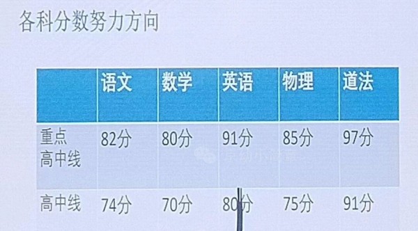 ��������^(q��)������ĩ������