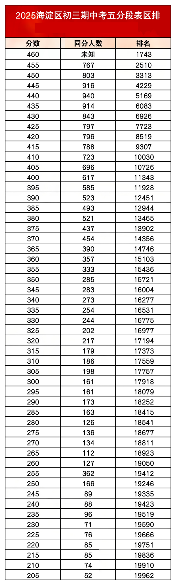 ��������^(q��)�����ɿ�����