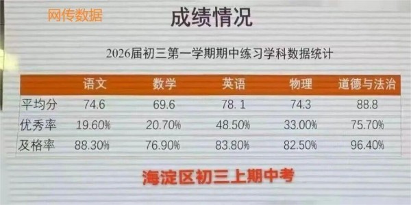 ��������^(q��)�������п�ƽ����