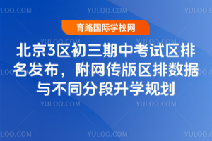 2025-2026�W���ϱ���3�^�������п�ԇ�^�����l�������W����^�Ŕ����c��ͬ�ֶ����WҎ��